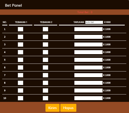 Panel Betting Colok Bebas 2D