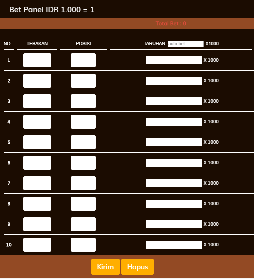 Panel Betting Colok Jitu Djarum4D