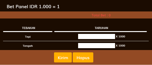 Panel Betting Tengah Tepi Djarum4D