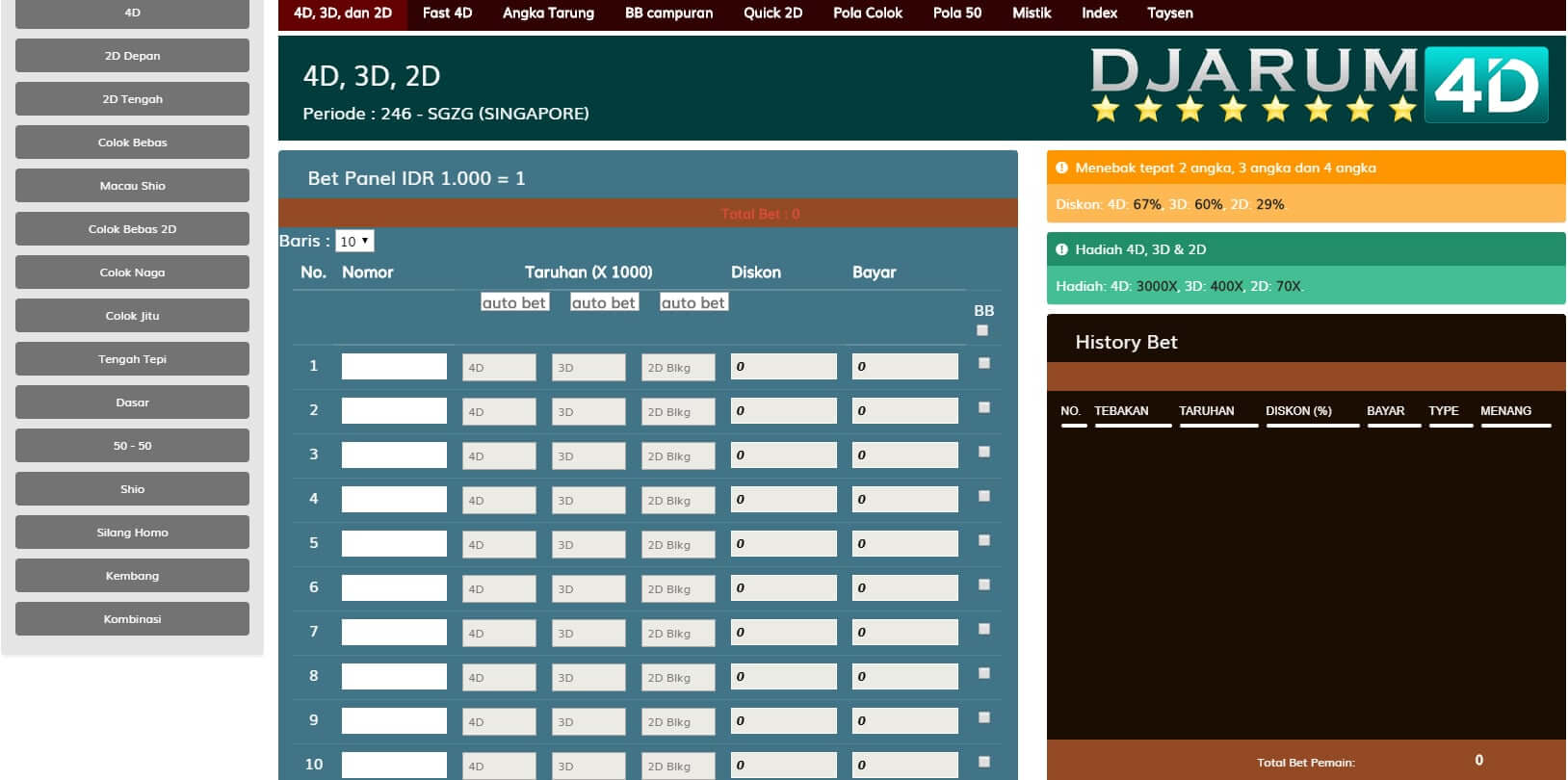 Contoh Panel Betting Pasaran Togel Singapore - Djarum4d