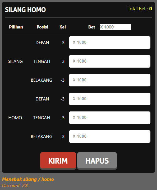 cara pasang silang homo di togel online