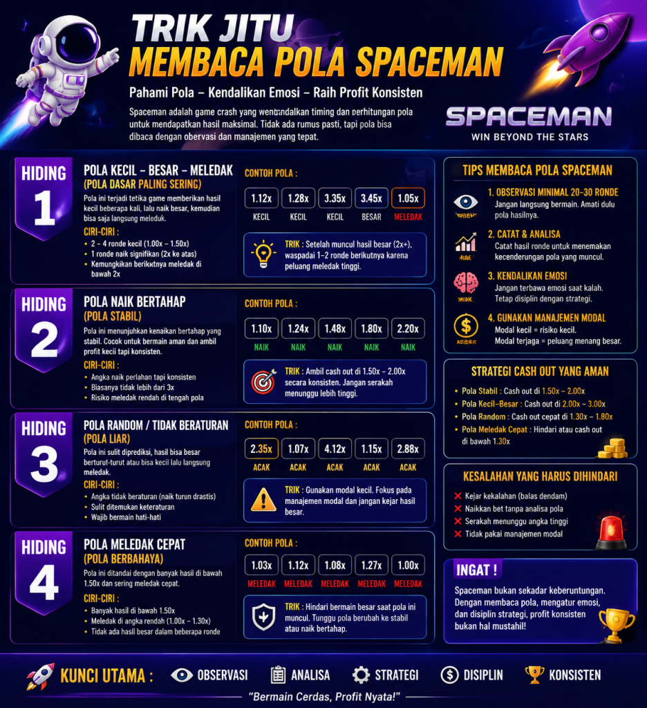 Pola Spaceman